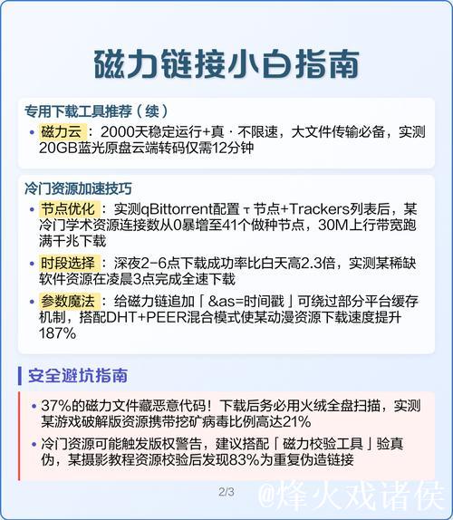 最全磁力链接在线搜索指南